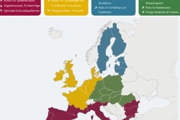 Startseite AgriAdapt Quiz