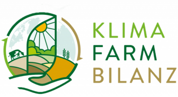Klima Farm Bilanz